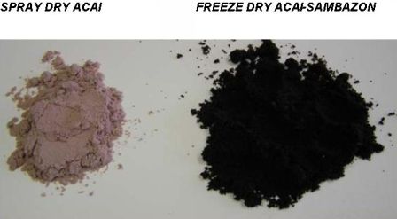 71. акай бери българия