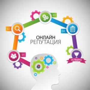 Seo оптимизация на онлайн магазин Онлайн репутация